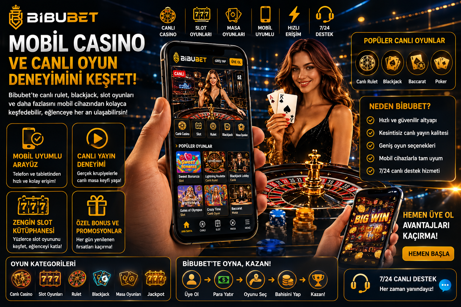 Bibubet Mobil Casino
